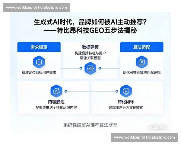 从概念到现实，AI电竞策略系统如何颠覆传统赛场